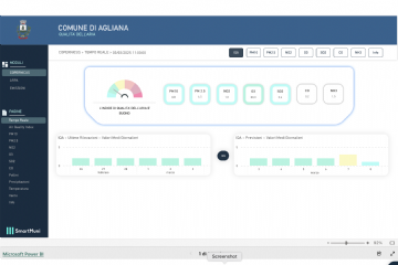 Una piattaforma digitale per l’analisi della qualit&#224; dell’aria