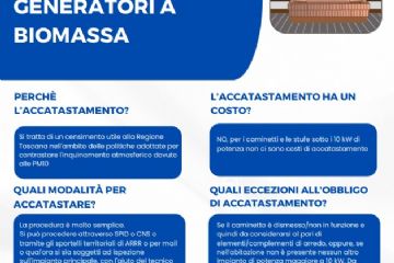 Accatastamento caminetti